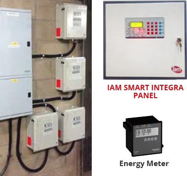 IAM-Smart-Integra-Panel-and-energy-meter