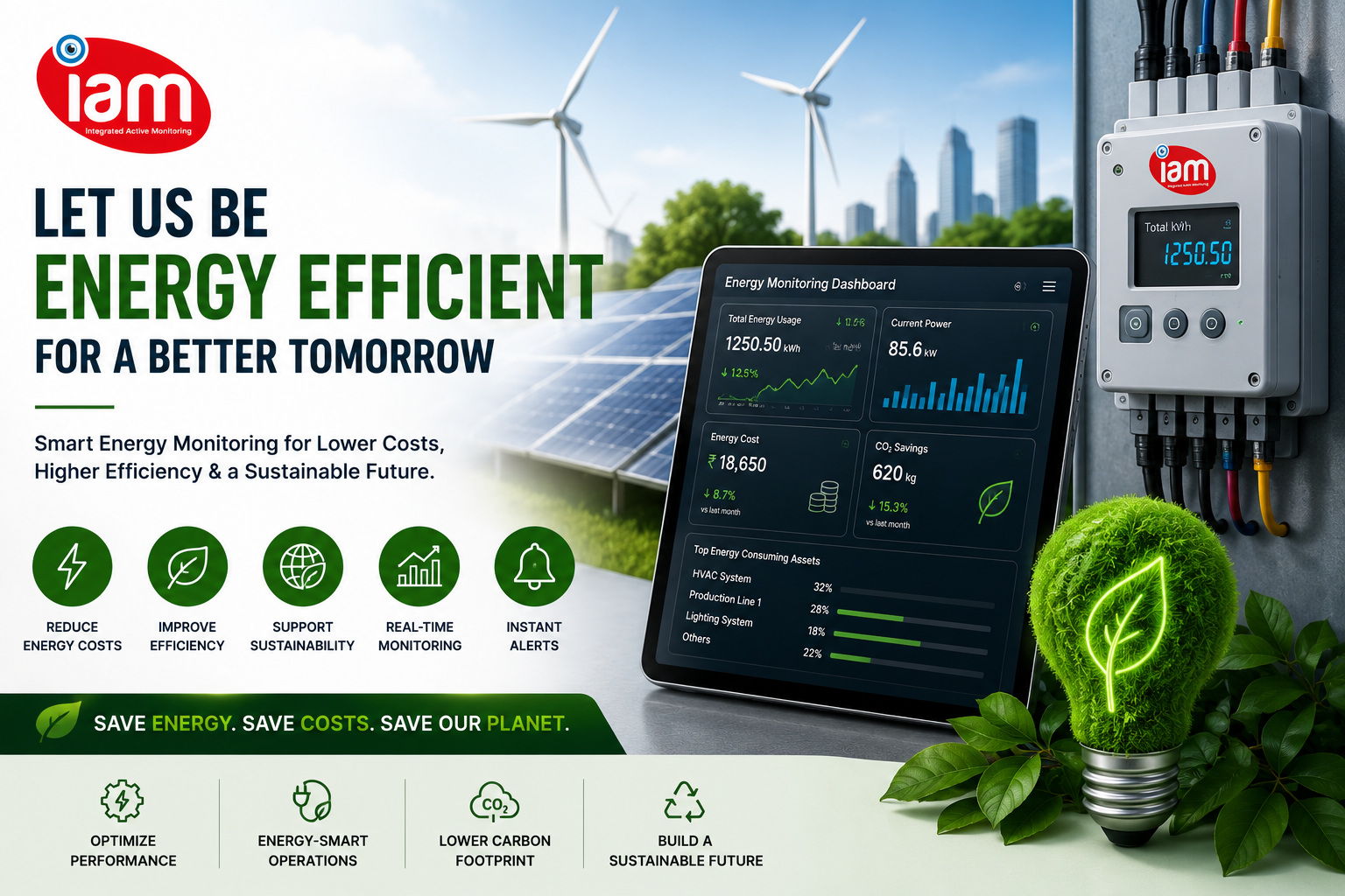 Integrated active monitoring smart energy efficient system