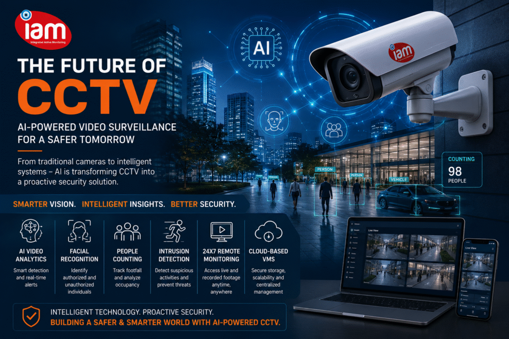 AI powered Smart CCTV by Integrated active monitoring