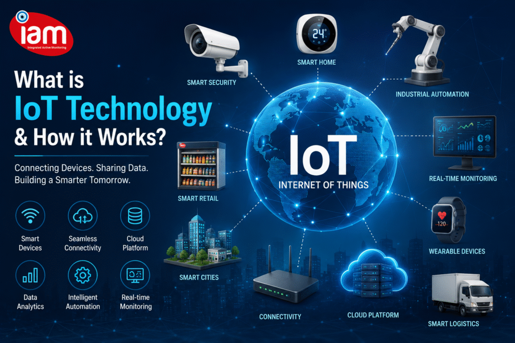 IOT technology description from Integrated active monitoring system