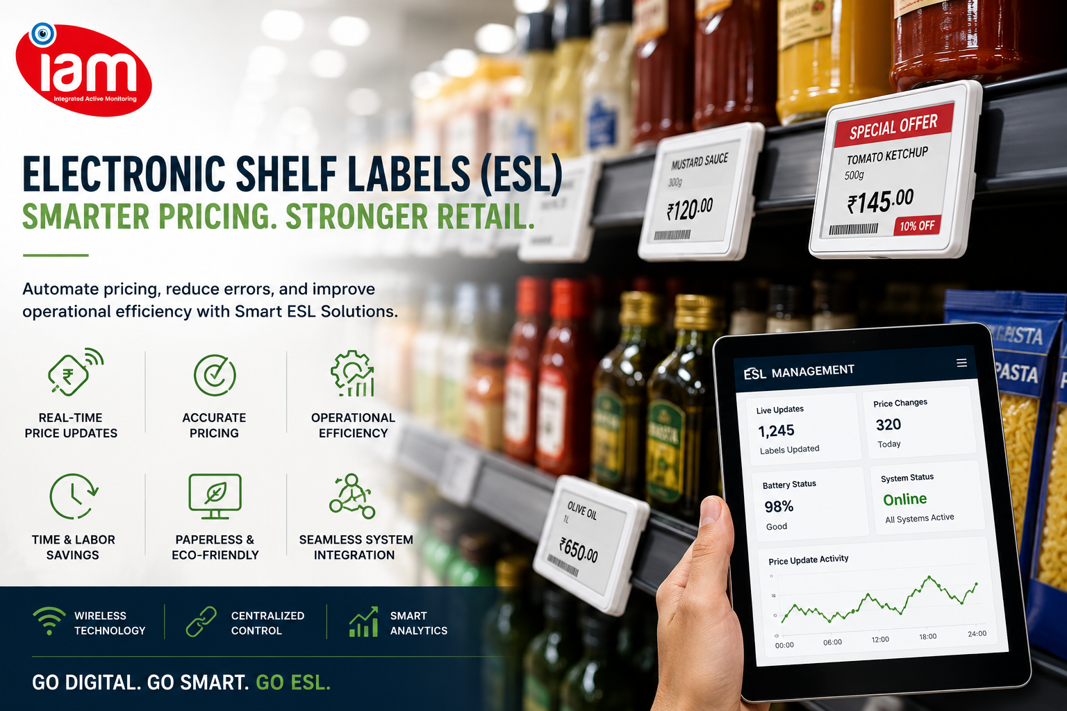 Integrated Monitoring System's advanced electronic shelf label being used in the store.