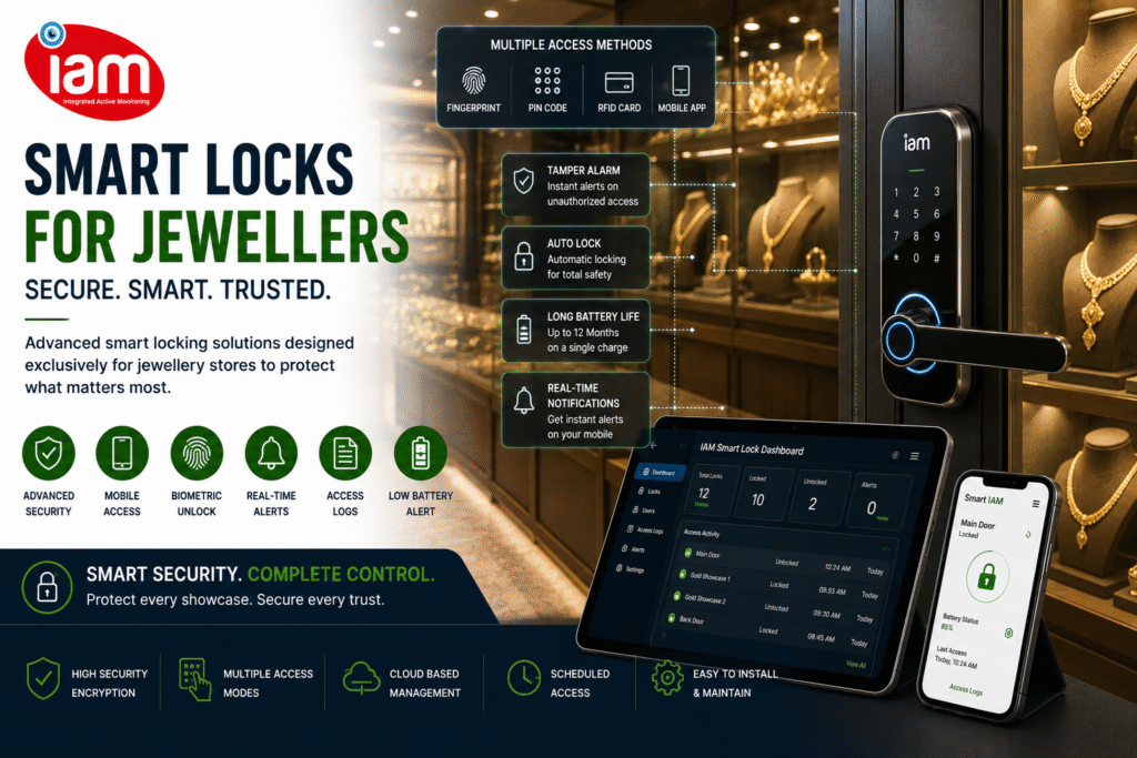 Smart lock by integrated active monitoring system Smart Iam