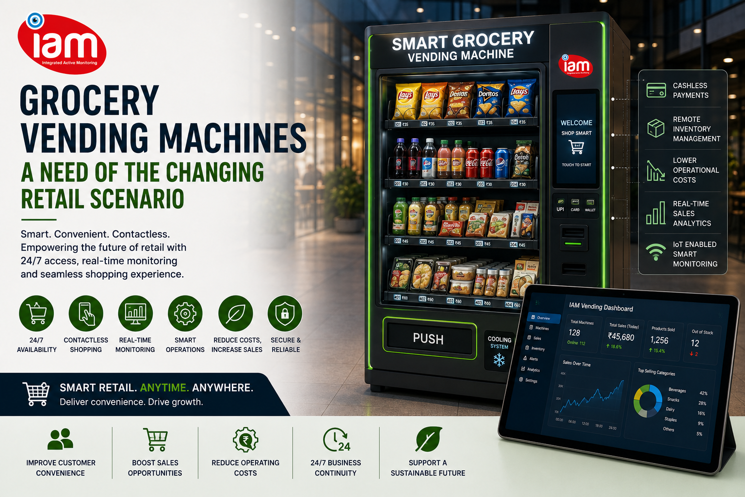 Smart remote vending machine by Integrated active monitoring Smart Iam