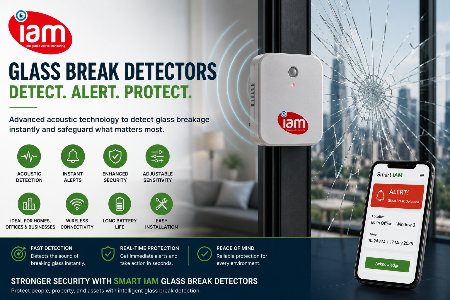 Integrated active monitoring SmartIam glassbraker detector